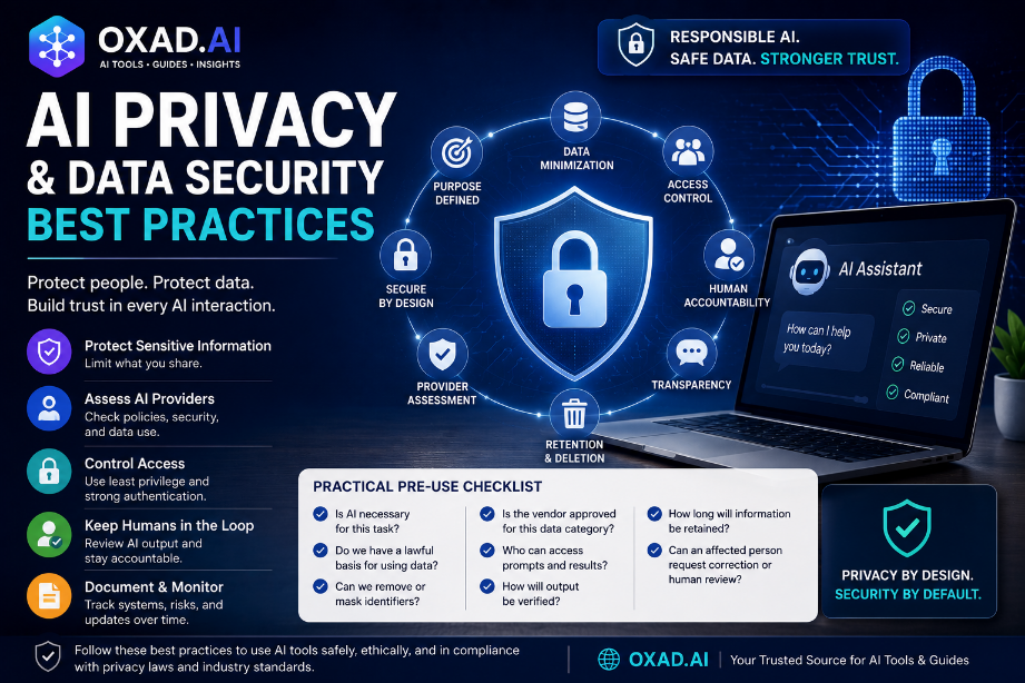 AI Data Protection: A Practical Privacy Checklist for Organizations