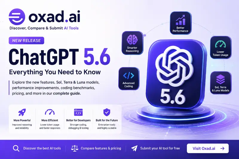 ChatGPT 5.6 Review: Features, Performance Improvements & Everything That’s New