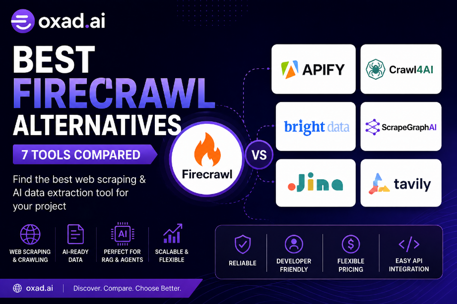 Best Firecrawl alternatives for AI web scraping in 202