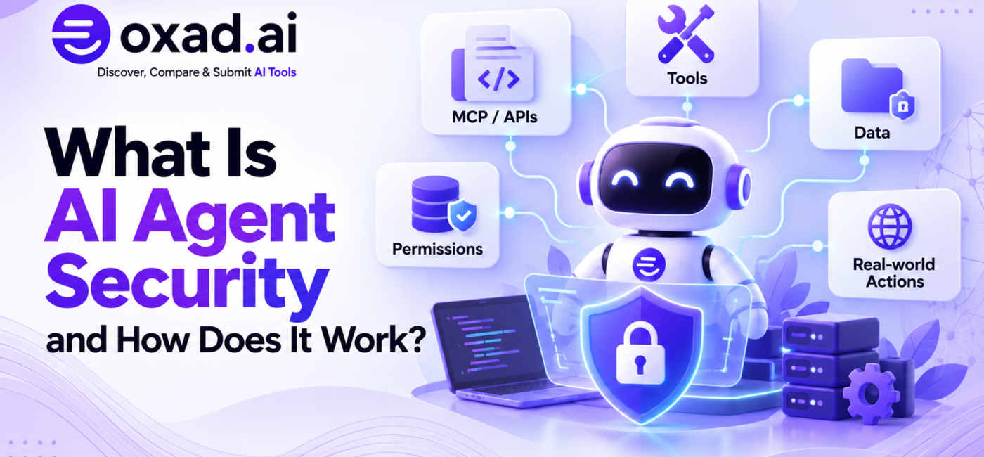 AI agent security showing AI agents, tools, MCP, permissions, data, and real-world actions