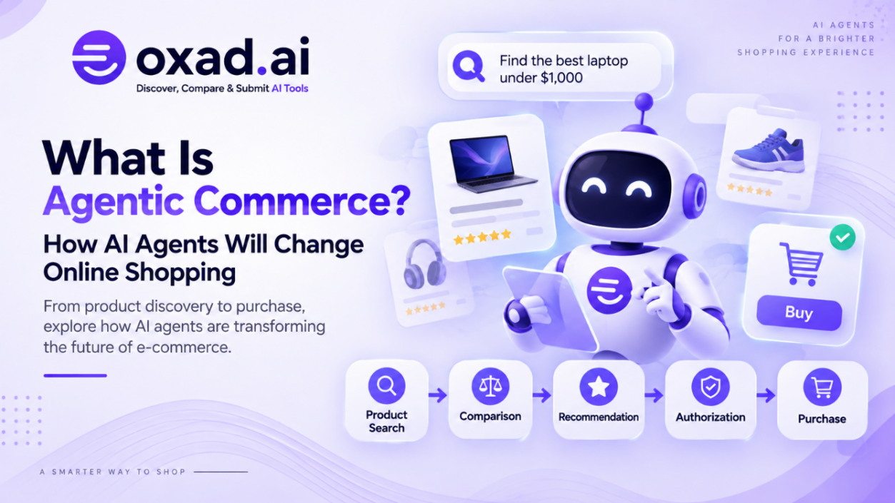 AI shopping agent comparing products in an agentic commerce workflow