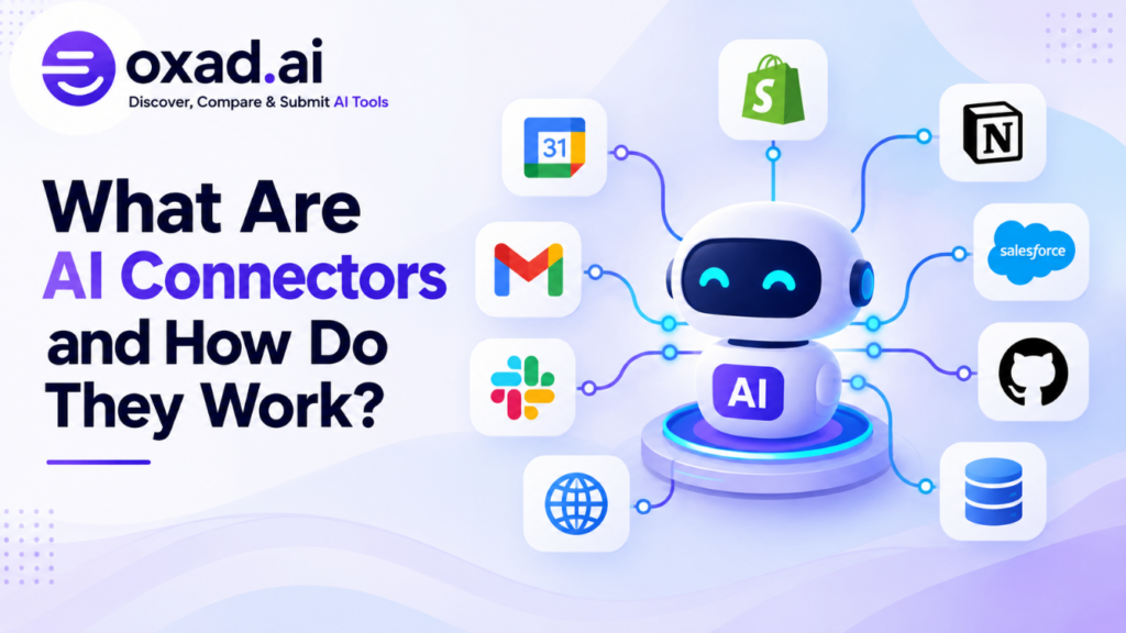 AI connectors linking an AI agent with external apps, APIs, tools, and services