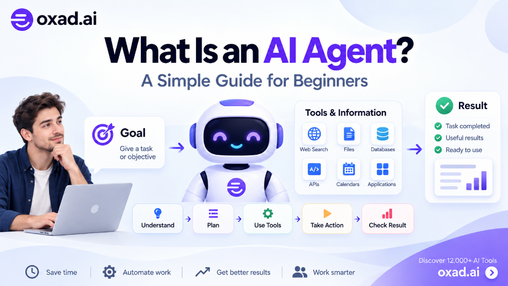 What Is an AI Agent? A Simple Guide for Beginners