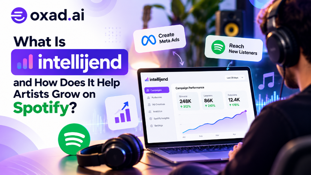 intellijend helping artists promote music with Meta Ads and Spotify growth analytics